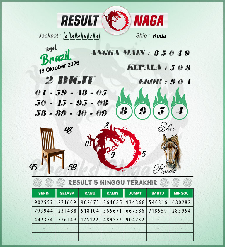 Prediksi-Syair-Brazil-Hari-Ini-Jumat-16-Oktober-2026