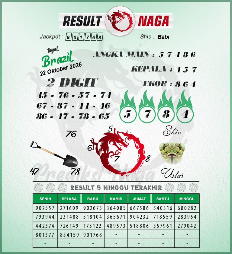 Prediksi-Syair-Brazil-Hari-Ini-Kamis-22-Oktober-2026