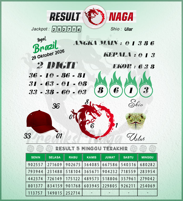 Prediksi-Syair-Brazil-Hari-Ini-Kamis-29-Oktober-2026