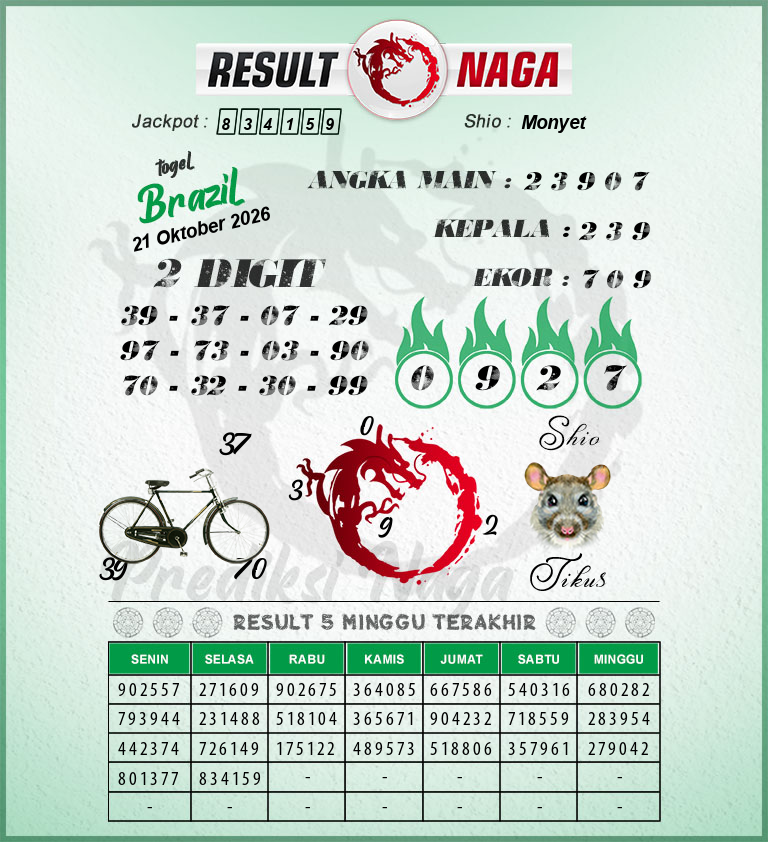 Prediksi-Syair-Brazil-Hari-Ini-Rabu-21-Oktober-2026