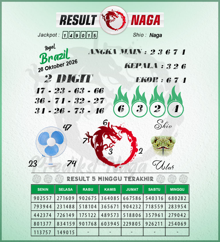 Prediksi-Syair-Brazil-Hari-Ini-Rabu-28-Oktober-2026