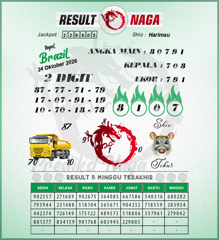 Prediksi-Syair-Brazil-Hari-Ini-Sabtu-24-Oktober-2026