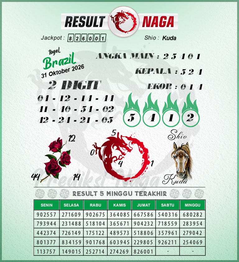 Prediksi-Syair-Brazil-Hari-Ini-Sabtu-31-Oktober-2026