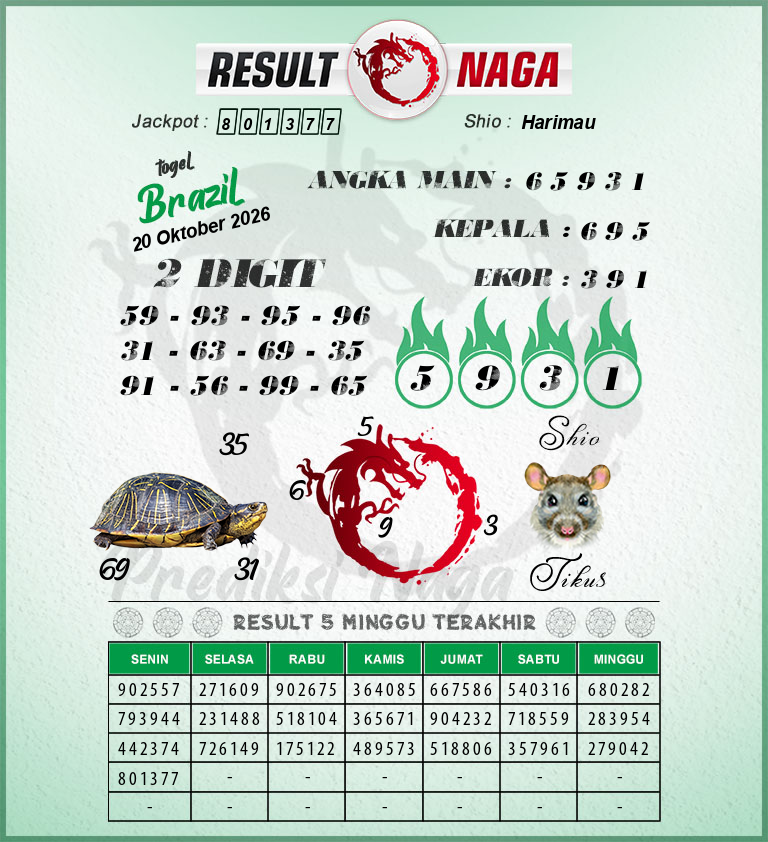 Prediksi-Syair-Brazil-Hari-Ini-Selasa-20-Oktober-2026