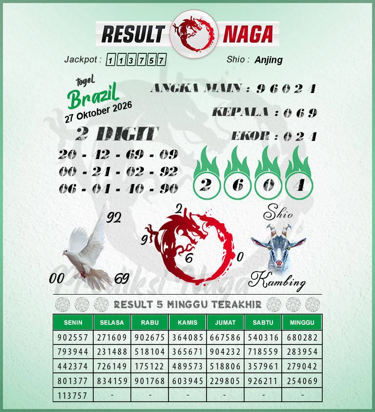 Prediksi-Syair-Brazil-Hari-Ini-Selasa-27-Oktober-2026