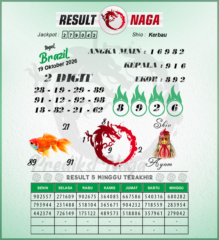 Prediksi-Syair-Brazil-Hari-Ini-Senin-19-Oktober-2026