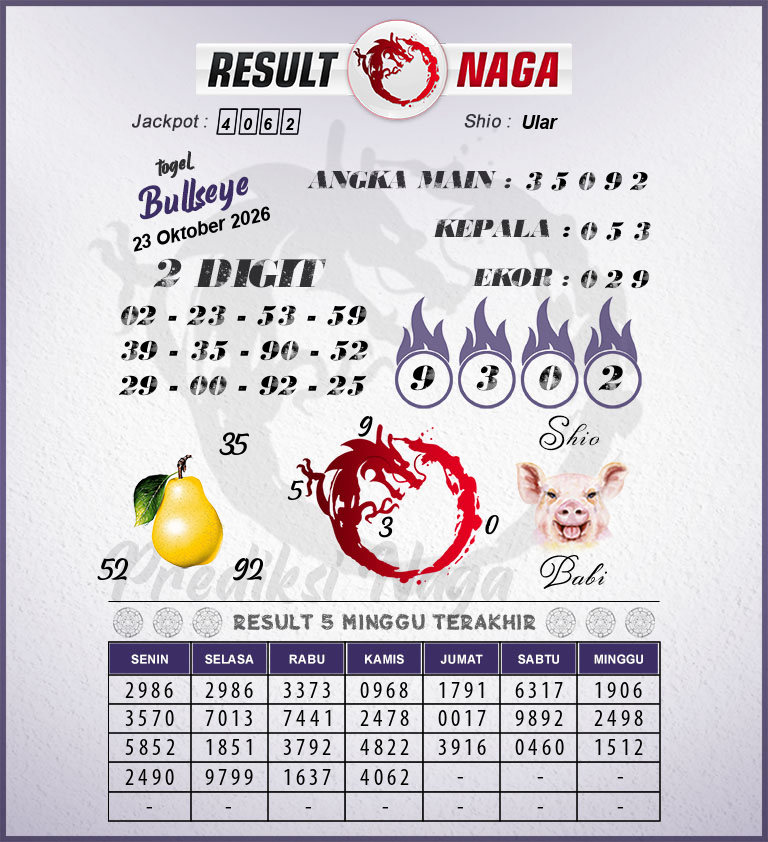 Prediksi-Syair-Bullseye-Hari-Ini-Jumat-23-Oktober-2026