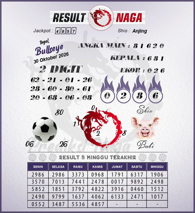 Prediksi-Syair-Bullseye-Hari-Ini-Jumat-30-Oktober-2026
