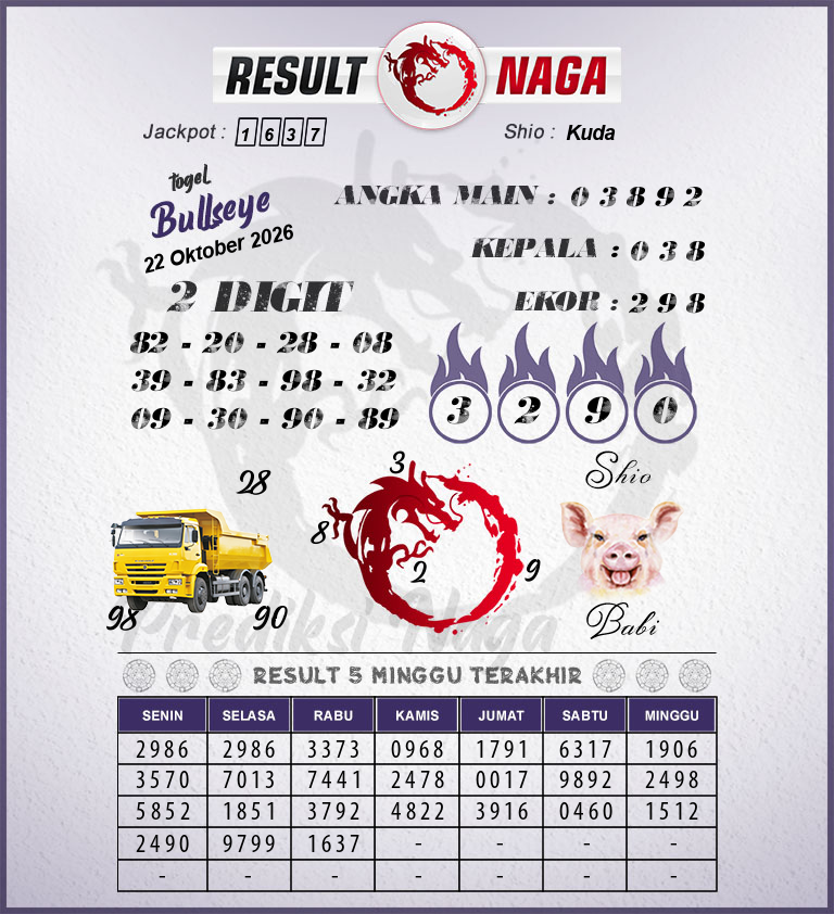 Prediksi-Syair-Bullseye-Hari-Ini-Kamis-22-Oktober-2026