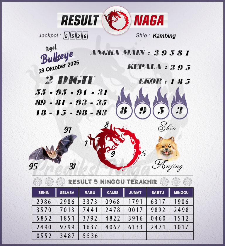 Prediksi-Syair-Bullseye-Hari-Ini-Kamis-29-Oktober-2026