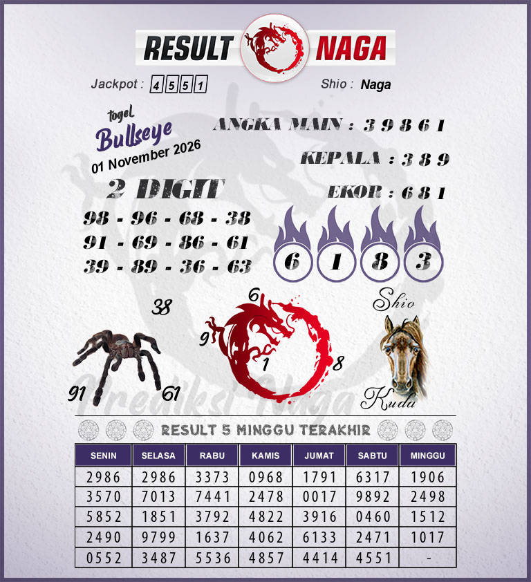 Prediksi-Syair-Bullseye-Hari-Ini-Minggu-1-November-2026