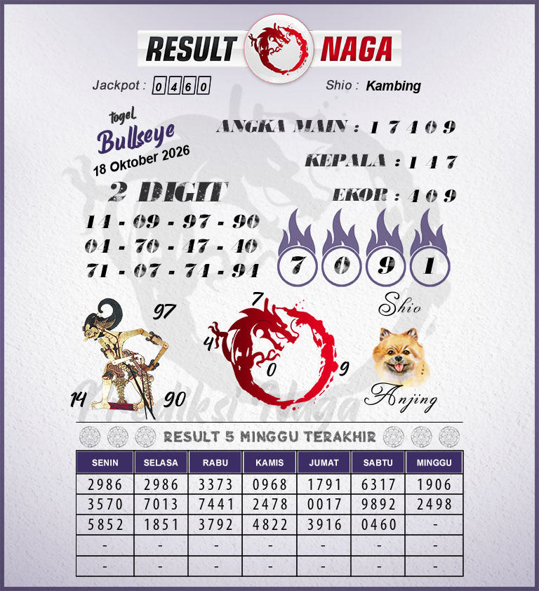 Prediksi-Syair-Bullseye-Hari-Ini-Minggu-18-Oktober-2026