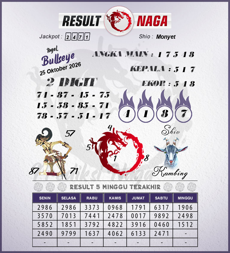Prediksi-Syair-Bullseye-Hari-Ini-Minggu-25-Oktober-2026