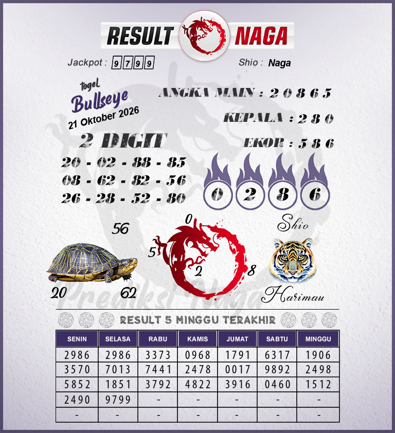 Prediksi-Syair-Bullseye-Hari-Ini-Rabu-21-Oktober-2026