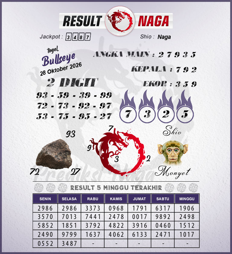 Prediksi-Syair-Bullseye-Hari-Ini-Rabu-28-Oktober-2026
