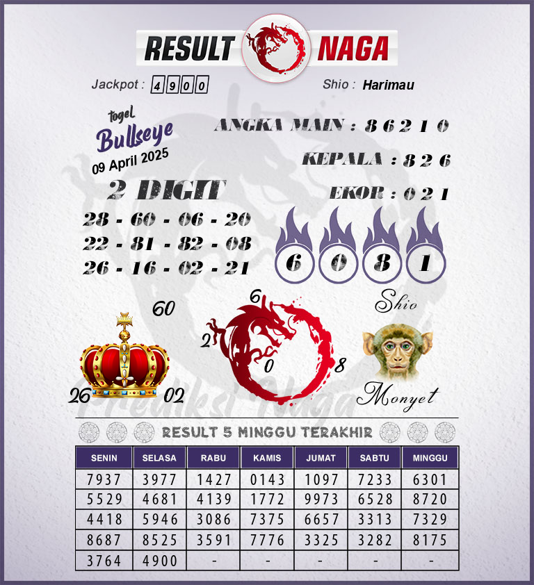 Prediksi-Syair-Bullseye-Hari-Ini-Rabu-9-April-2025