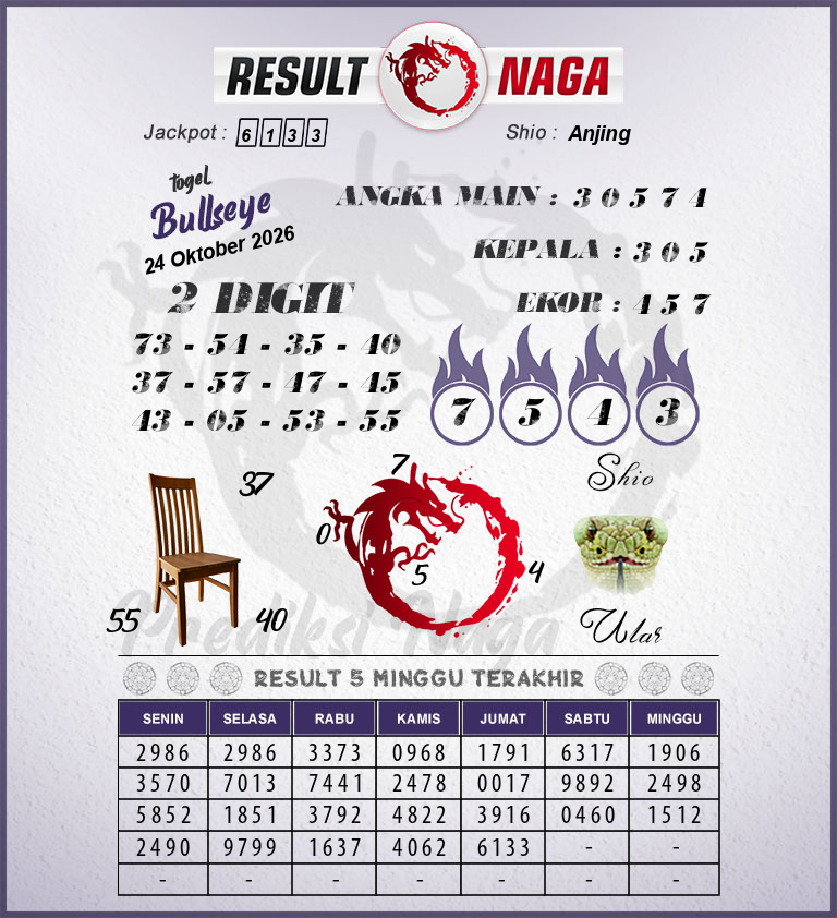 Prediksi-Syair-Bullseye-Hari-Ini-Sabtu-24-Oktober-2026