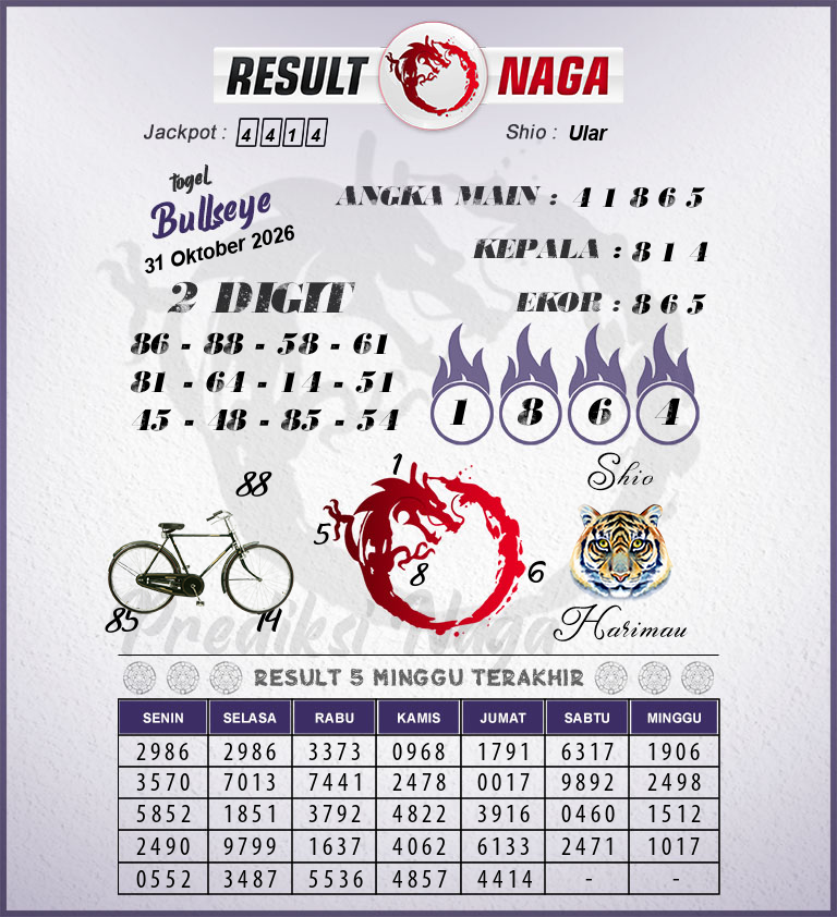 Prediksi-Syair-Bullseye-Hari-Ini-Sabtu-31-Oktober-2026
