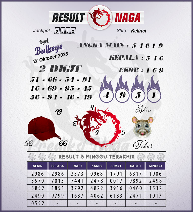 Prediksi-Syair-Bullseye-Hari-Ini-Selasa-27-Oktober-2026