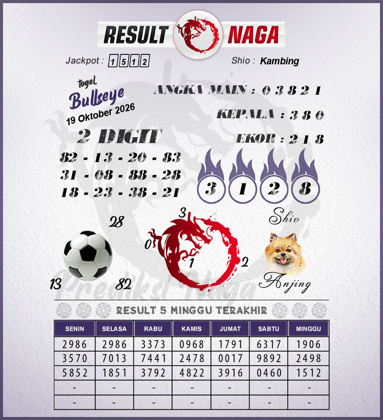 Prediksi-Syair-Bullseye-Hari-Ini-Senin-19-Oktober-2026