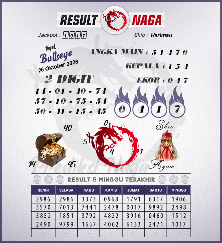 Prediksi-Syair-Bullseye-Hari-Ini-Senin-26-Oktober-2026