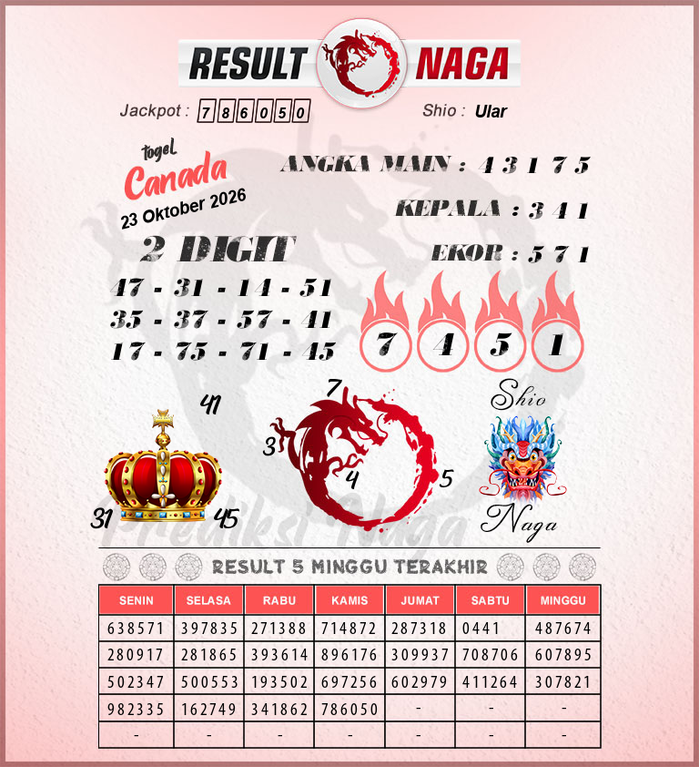 Prediksi-Syair-Canada-Hari-Ini-Jumat-23-Oktober-2026