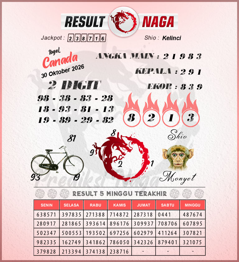 Prediksi-Syair-Canada-Hari-Ini-Jumat-30-Oktober-2026