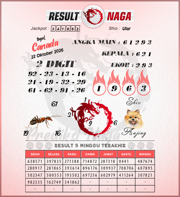 Prediksi-Syair-Canada-Hari-Ini-Kamis-22-Oktober-2026
