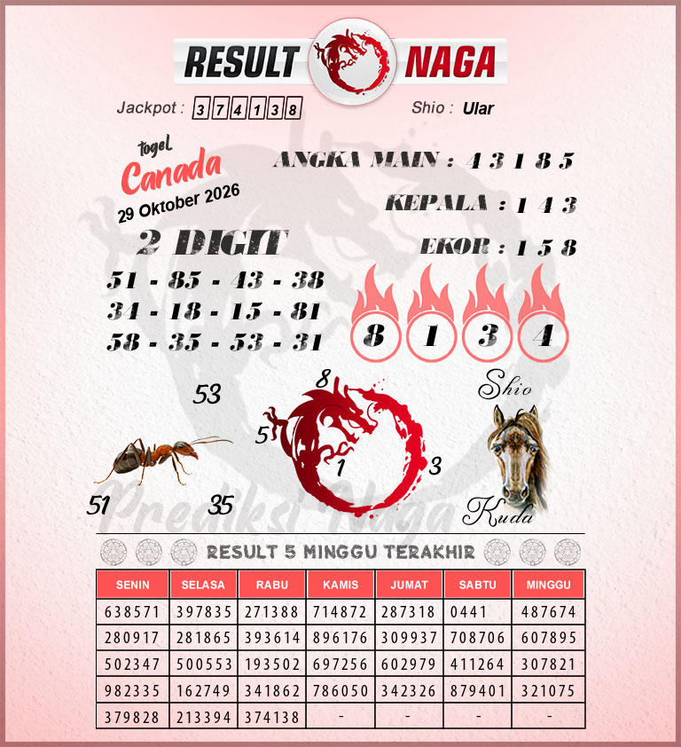Prediksi-Syair-Canada-Hari-Ini-Kamis-29-Oktober-2026