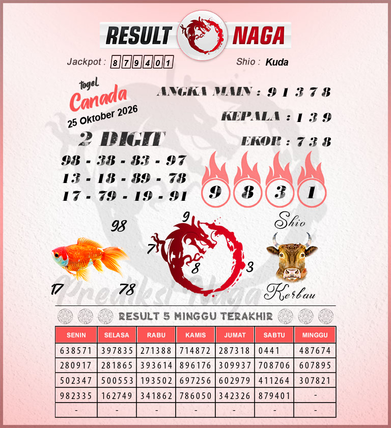 Prediksi-Syair-Canada-Hari-Ini-Minggu-25-Oktober-2026
