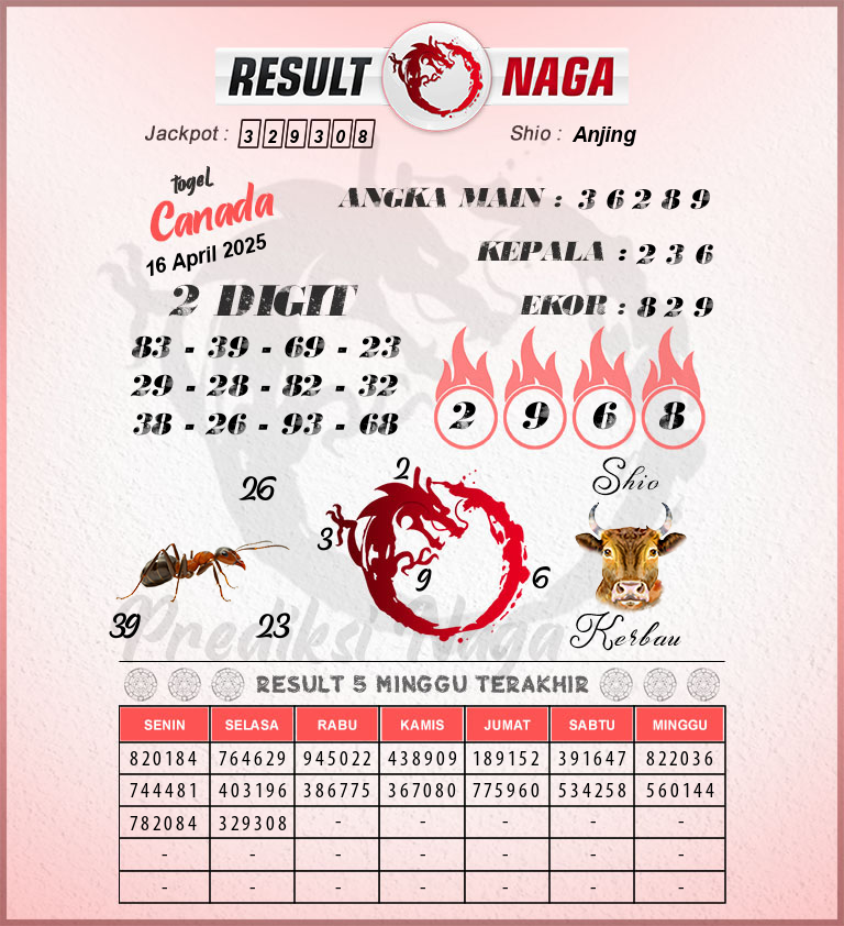 Prediksi-Syair-Canada-Hari-Ini-Rabu-16-April-2025