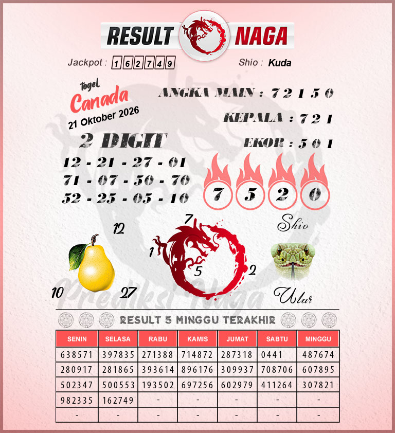Prediksi-Syair-Canada-Hari-Ini-Rabu-21-Oktober-2026