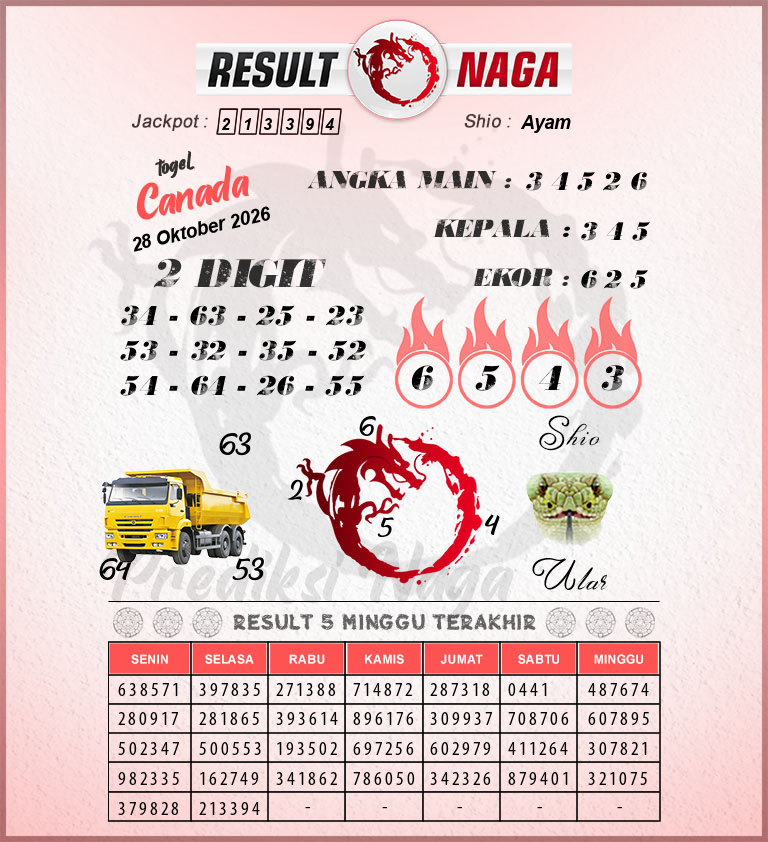 Prediksi-Syair-Canada-Hari-Ini-Rabu-28-Oktober-2026