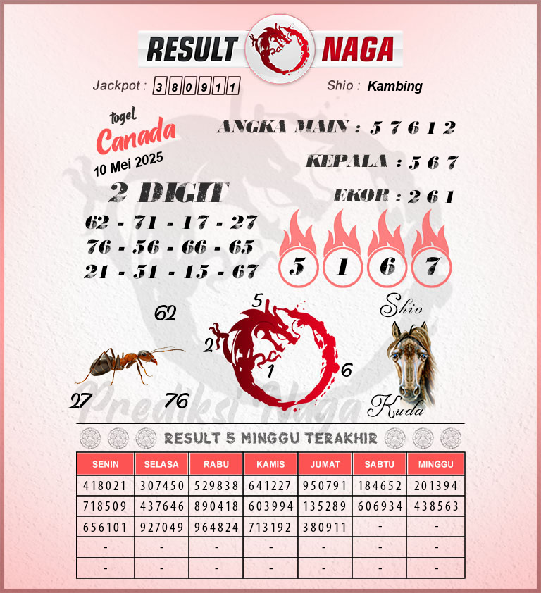 Prediksi-Syair-Canada-Hari-Ini-Sabtu-10-Mei-2025