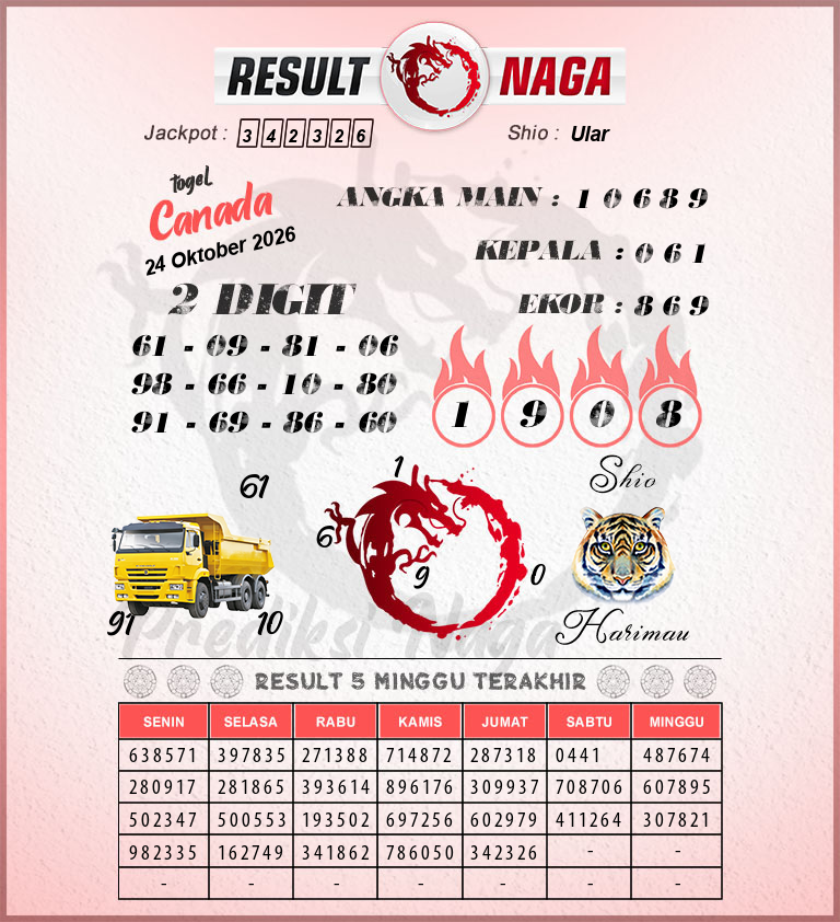 Prediksi-Syair-Canada-Hari-Ini-Sabtu-24-Oktober-2026