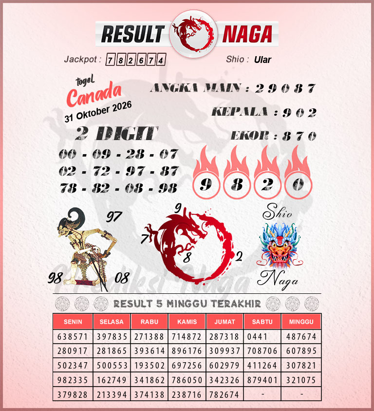 Prediksi-Syair-Canada-Hari-Ini-Sabtu-31-Oktober-2026