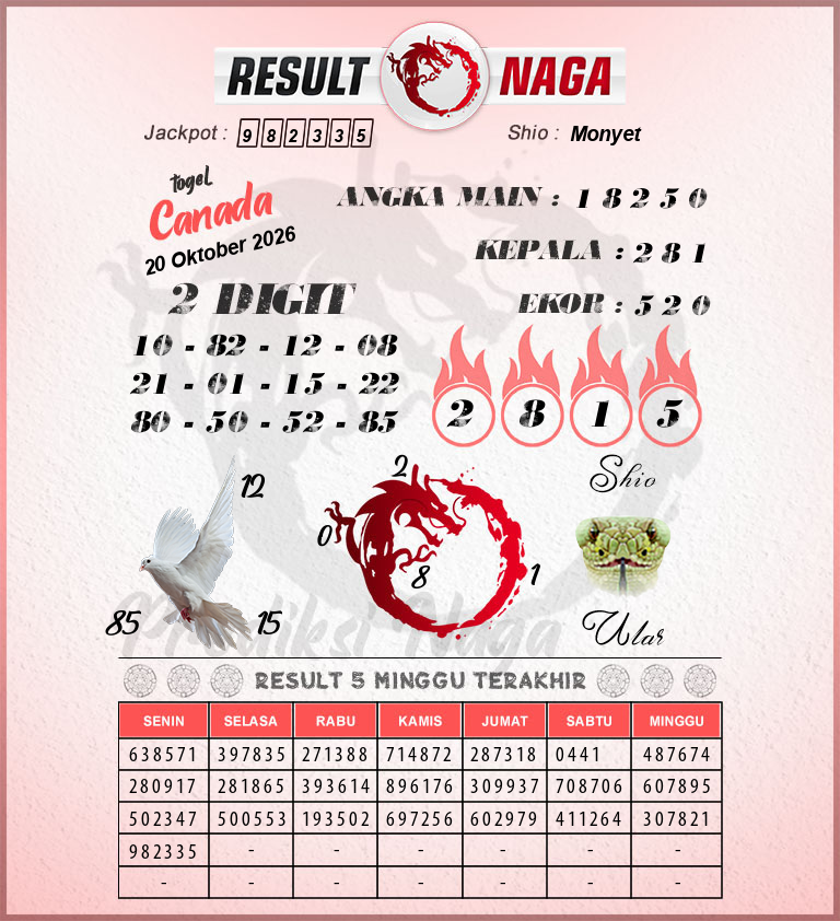 Prediksi-Syair-Canada-Hari-Ini-Selasa-20-Oktober-2026