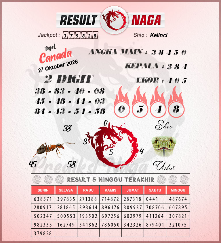 Prediksi-Syair-Canada-Hari-Ini-Selasa-27-Oktober-2026