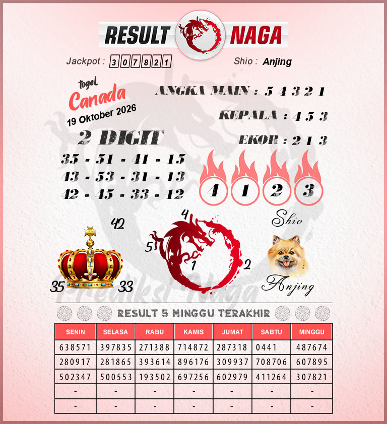 Prediksi-Syair-Canada-Hari-Ini-Senin-19-Oktober-2026