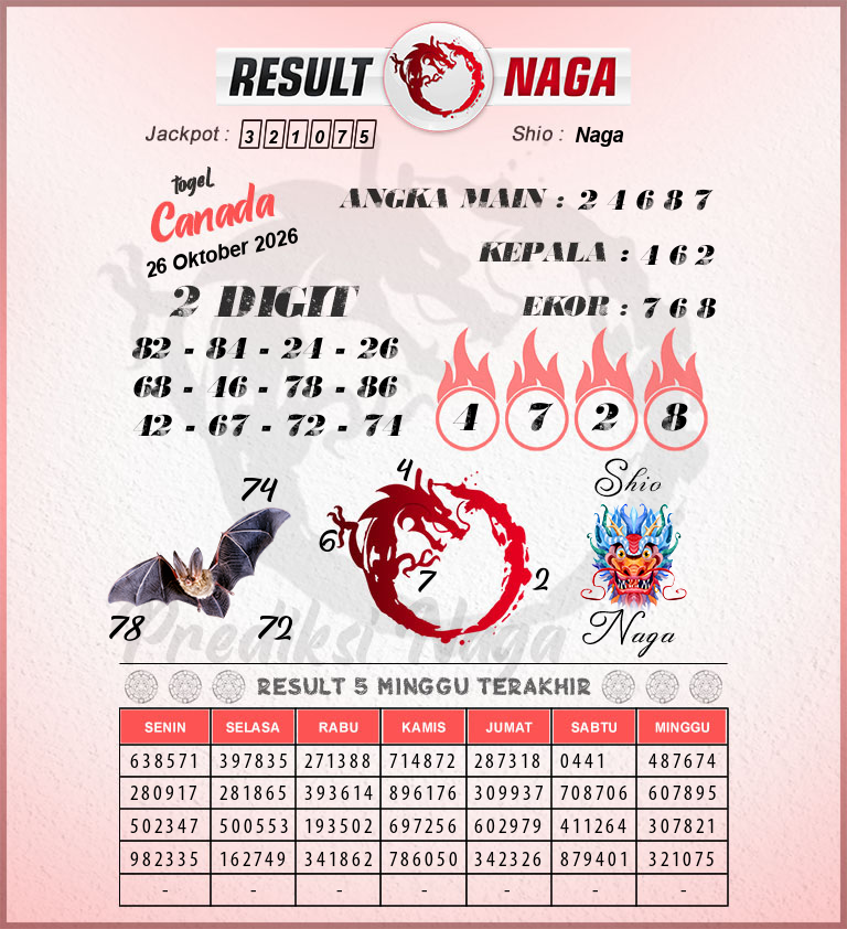 Prediksi-Syair-Canada-Hari-Ini-Senin-26-Oktober-2026