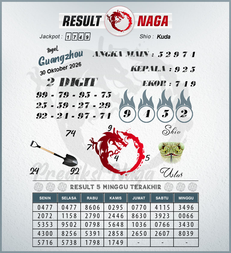 Prediksi-Syair-Guangzhou-Hari-Ini-Jumat-30-Oktober-2026