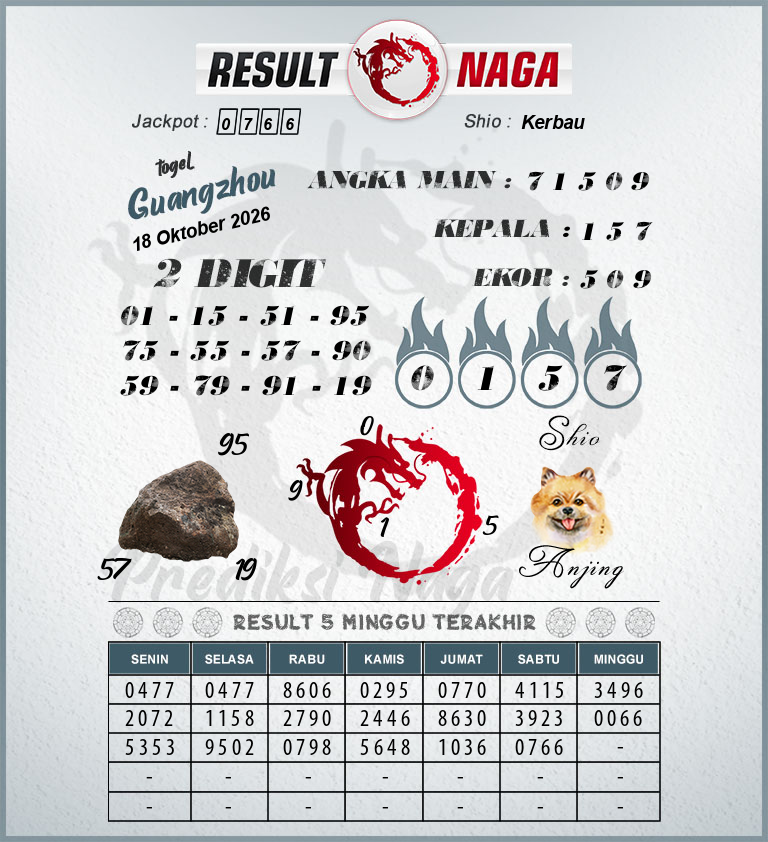 Prediksi-Syair-Guangzhou-Hari-Ini-Minggu-18-Oktober-2026