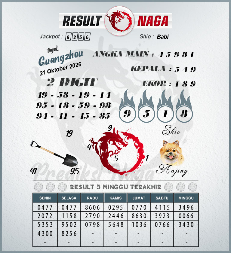 Prediksi-Syair-Guangzhou-Hari-Ini-Rabu-21-Oktober-2026