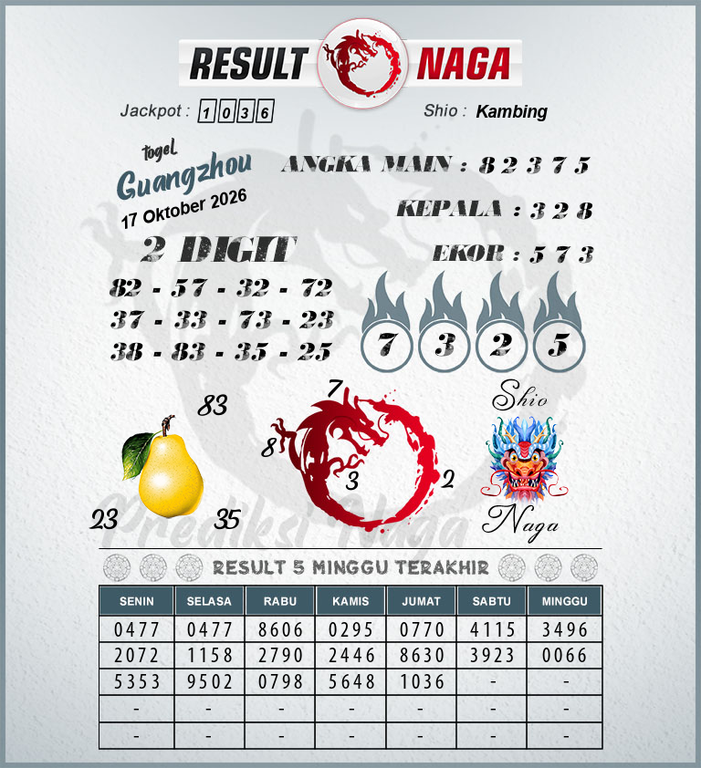 Prediksi-Syair-Guangzhou-Hari-Ini-Sabtu-17-Oktober-2026