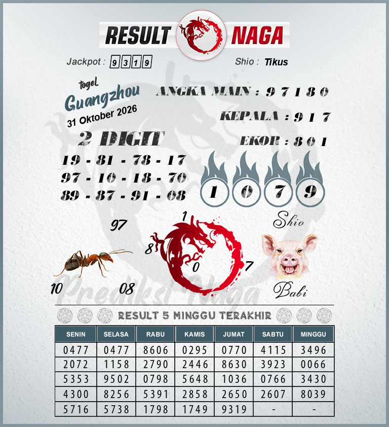 Prediksi-Syair-Guangzhou-Hari-Ini-Sabtu-31-Oktober-2026