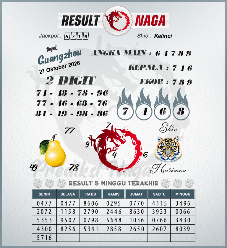 Prediksi-Syair-Guangzhou-Hari-Ini-Selasa-27-Oktober-2026