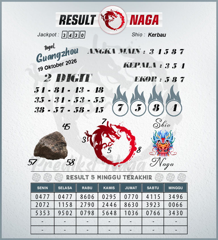 Prediksi-Syair-Guangzhou-Hari-Ini-Senin-19-Oktober-2026