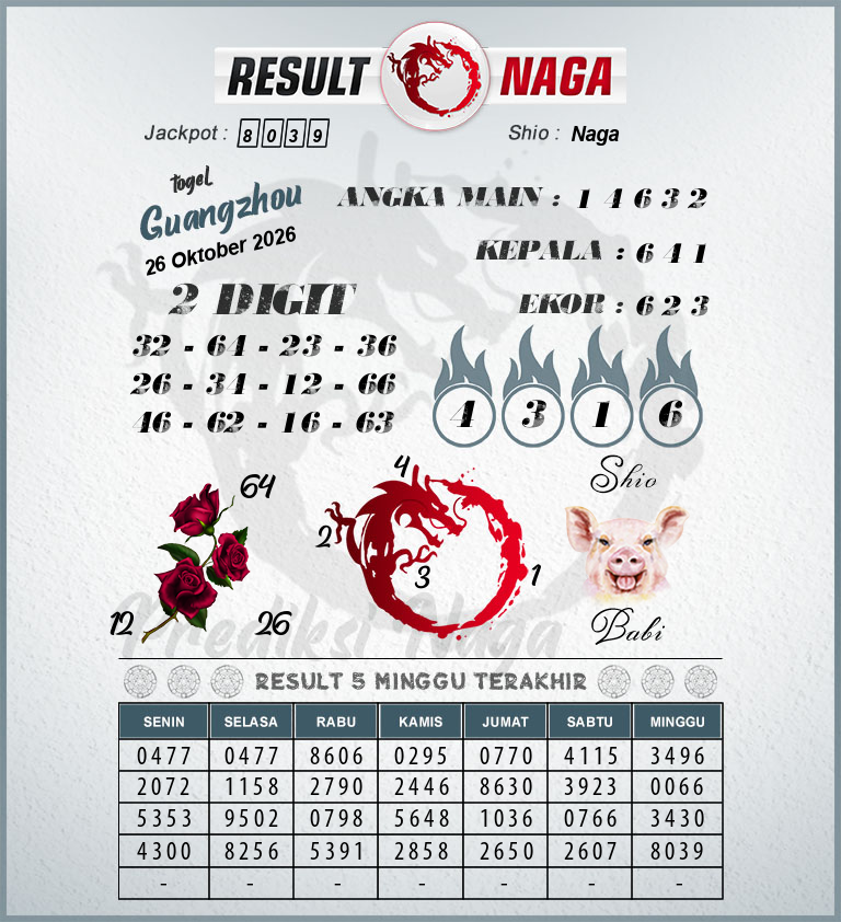 Prediksi-Syair-Guangzhou-Hari-Ini-Senin-26-Oktober-2026