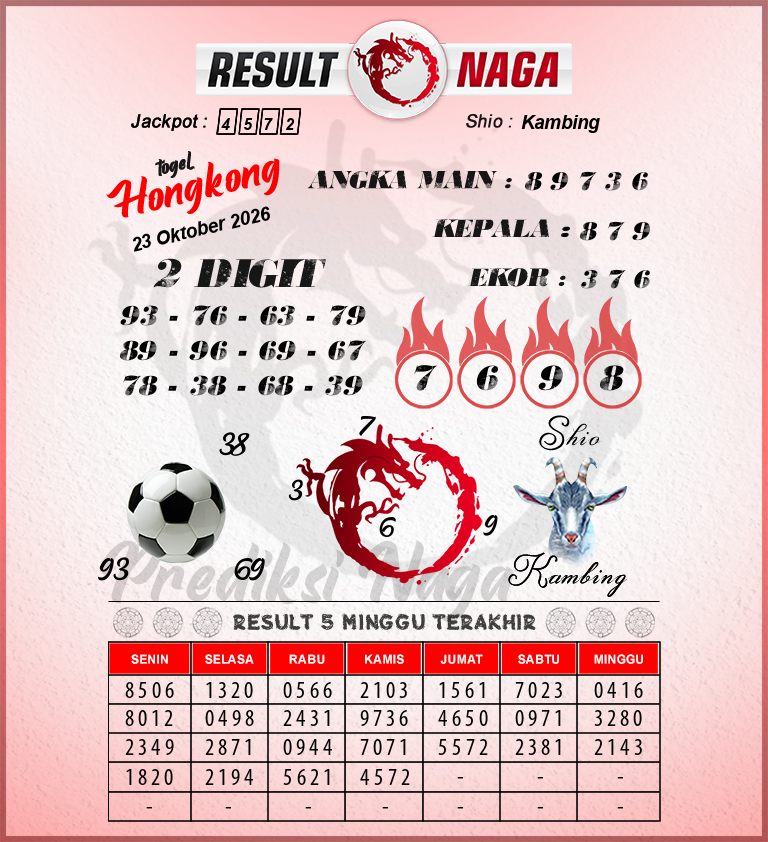 Prediksi-Syair-Hongkong-Hari-Ini-Jumat-23-Oktober-2026