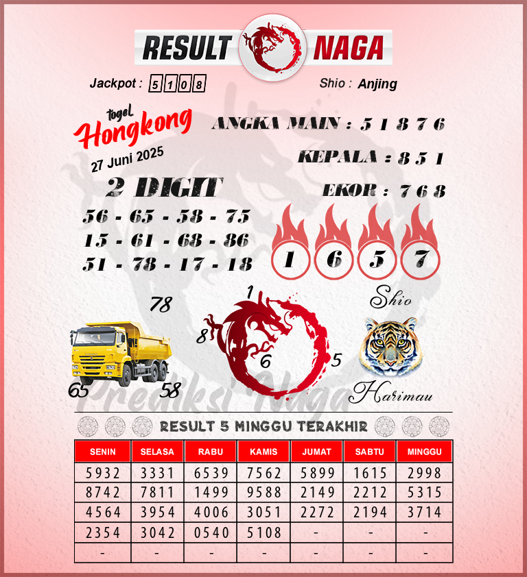 Prediksi-Syair-Hongkong-Hari-Ini-Jumat-27-Juni-2025